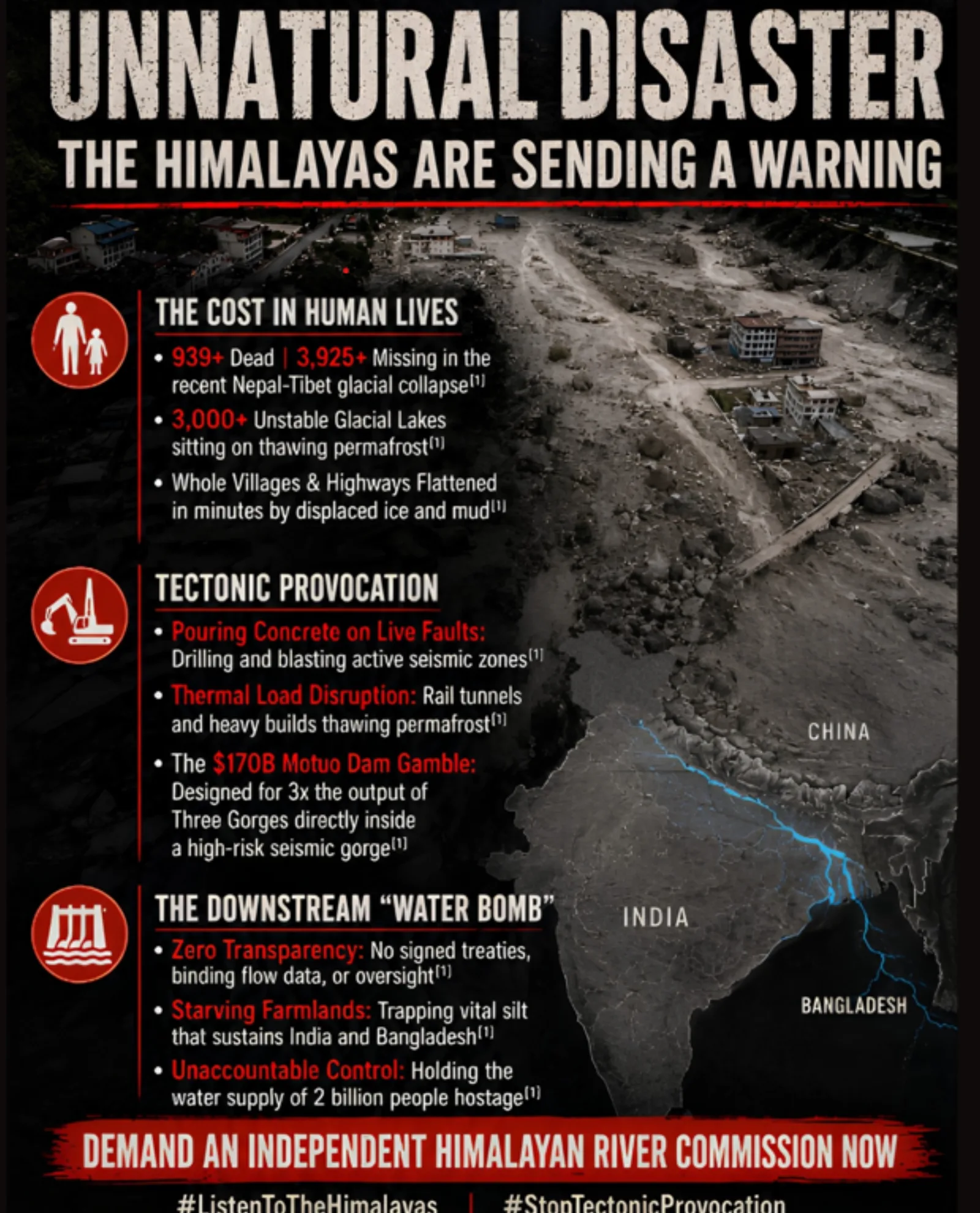 The Himalayas Are Sending a Warning. Is China Listening?