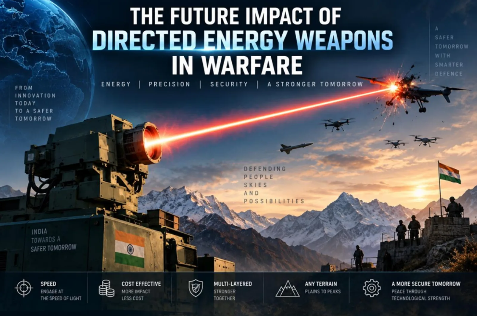 The Future Impact of Directed Energy Weapons on Warfare: From Science Fiction to a New Layer of Air Defence
